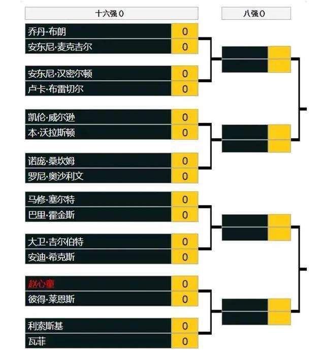 日前，北京文化发布了2020年第一季度报告，在公布的影视项目进展情况中，出现了《东京教父真人版》《我和我的家乡》《敦煌：归义英雄》等多部电影